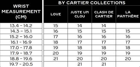 cartier bracelet sizing chart|cartier size 17 in inches.